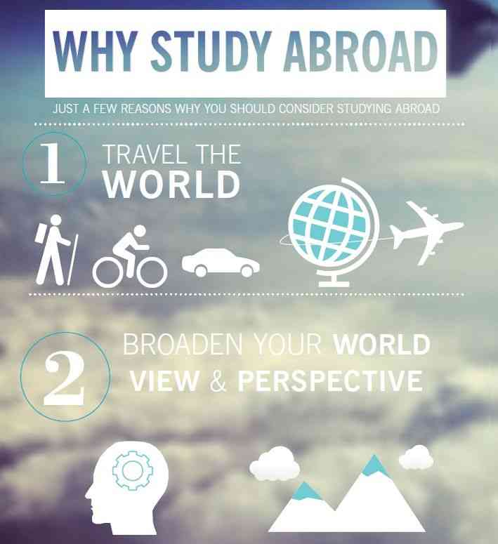 study abroad quotes