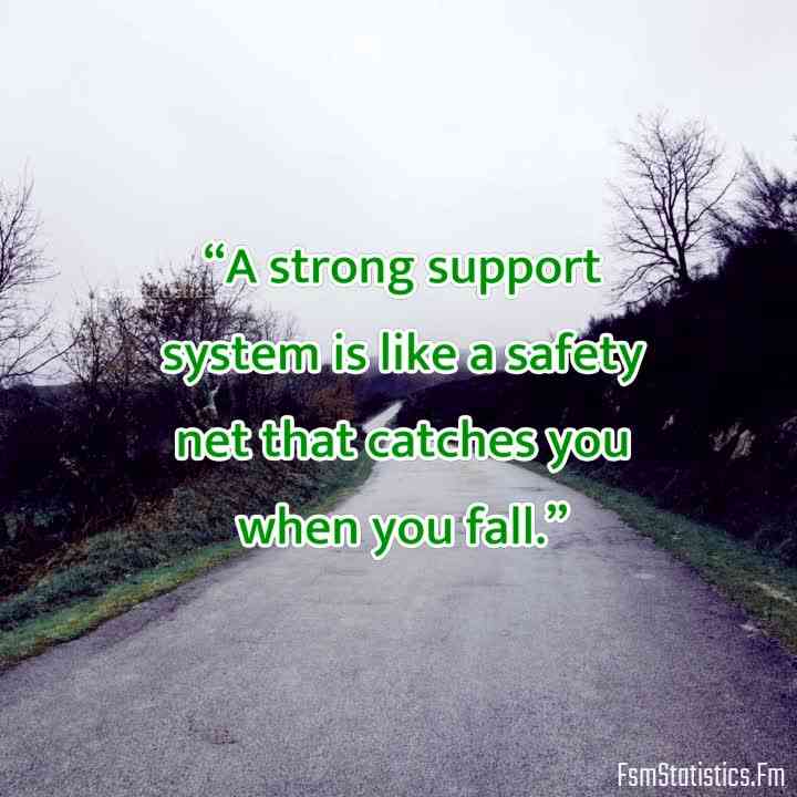 system quotes